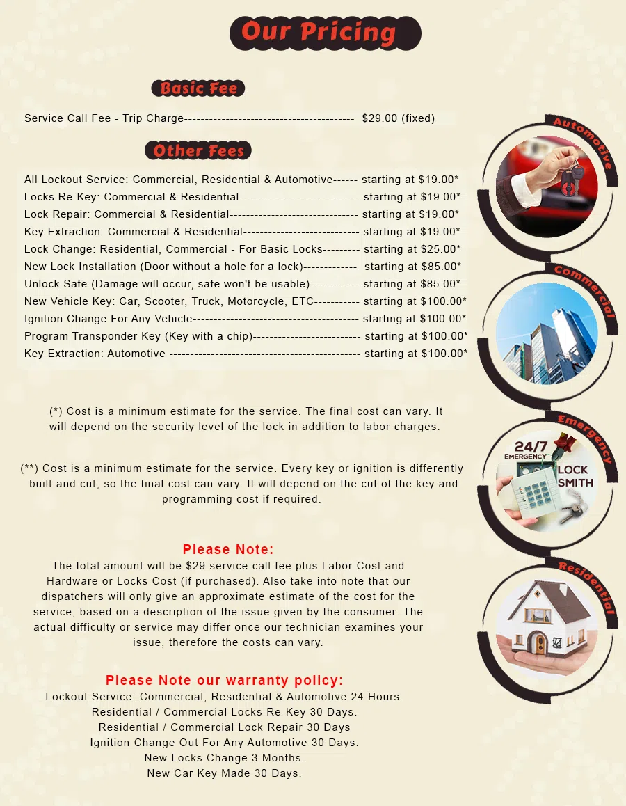 North Aurora IL Locksmith Store North Aurora, IL 630-519-1294